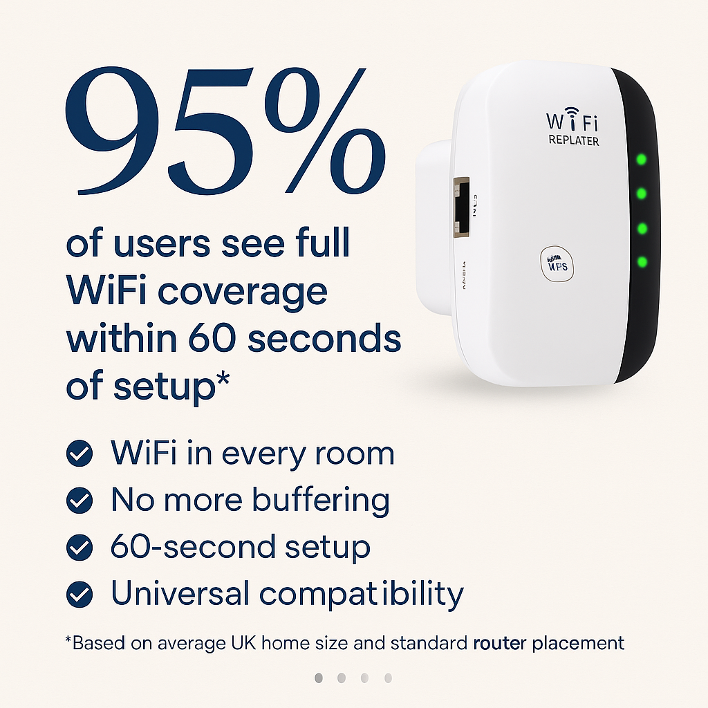 Ultra Fast WiFi Extender