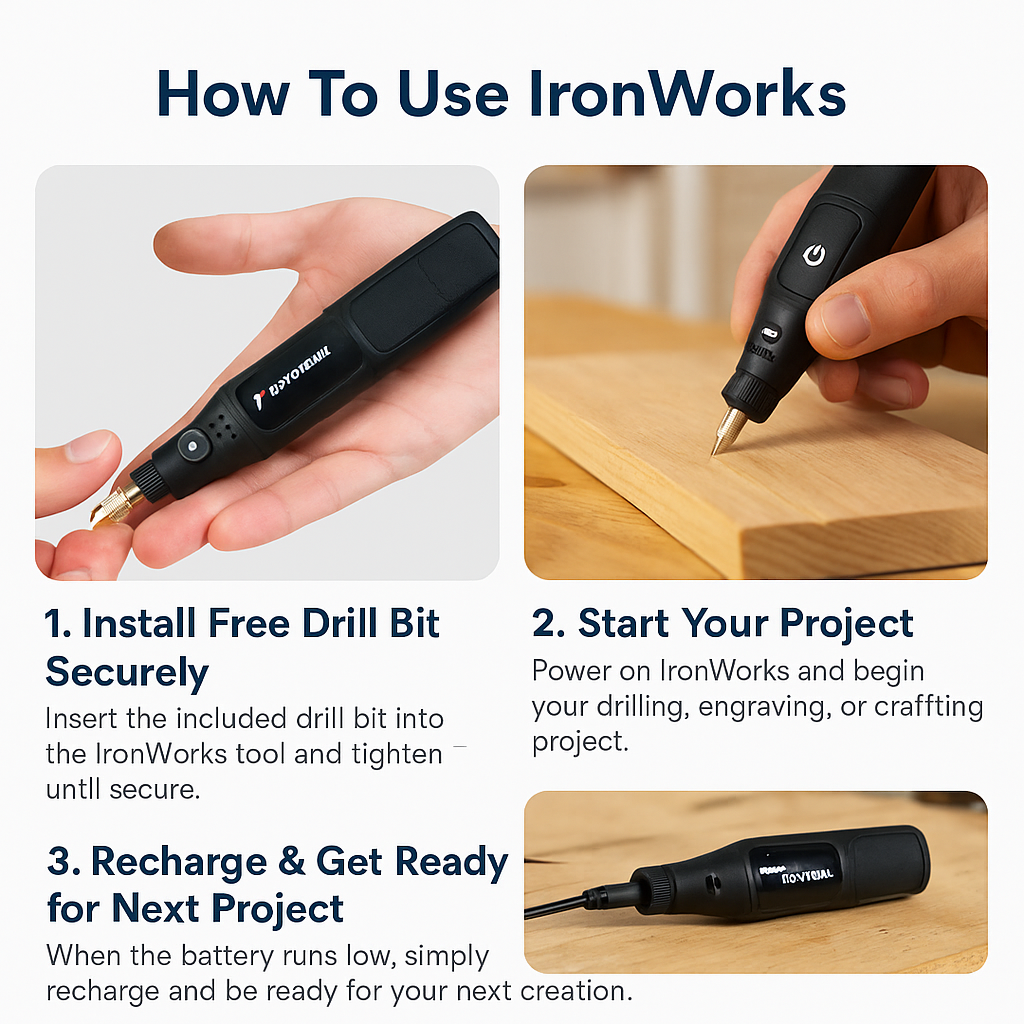 IronWorks Precision Drill Kit